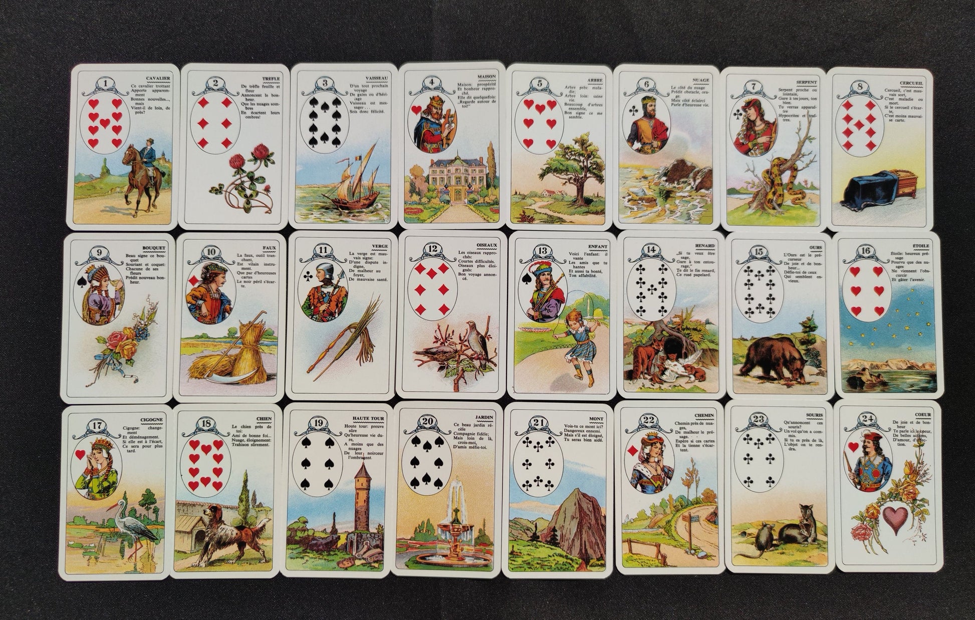 Petit Lenormand 1960/1970.La version la plus populaire du jeu de Mlle Lenormand est la version éditée par l'éditeur belge
"Carta Mundi" et qui comporte un
ensemble de cartes avec une
représentation picturale et un cours texte
décrivant la carte