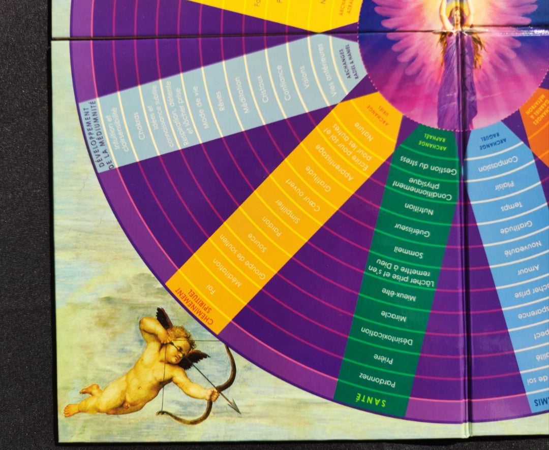 Angel Messenger Circle – Rare 2007 Collector’s Divination Box by Doreen Virtue – Complete Spiritual Oracle Set