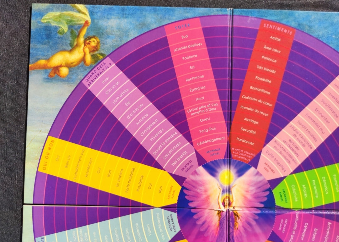 Angel Messenger Circle – Rare 2007 Collector’s Divination Box by Doreen Virtue – Complete Spiritual Oracle Set