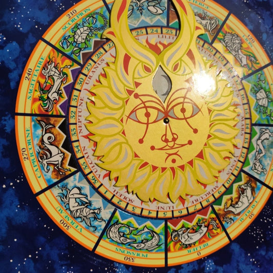 Astro Soleil – 1971 Astrological Divination Game by Madame Soleil | Rare Vintage Collector’s Edition